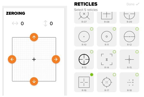 Reflexsight Mepro FORESIGHT